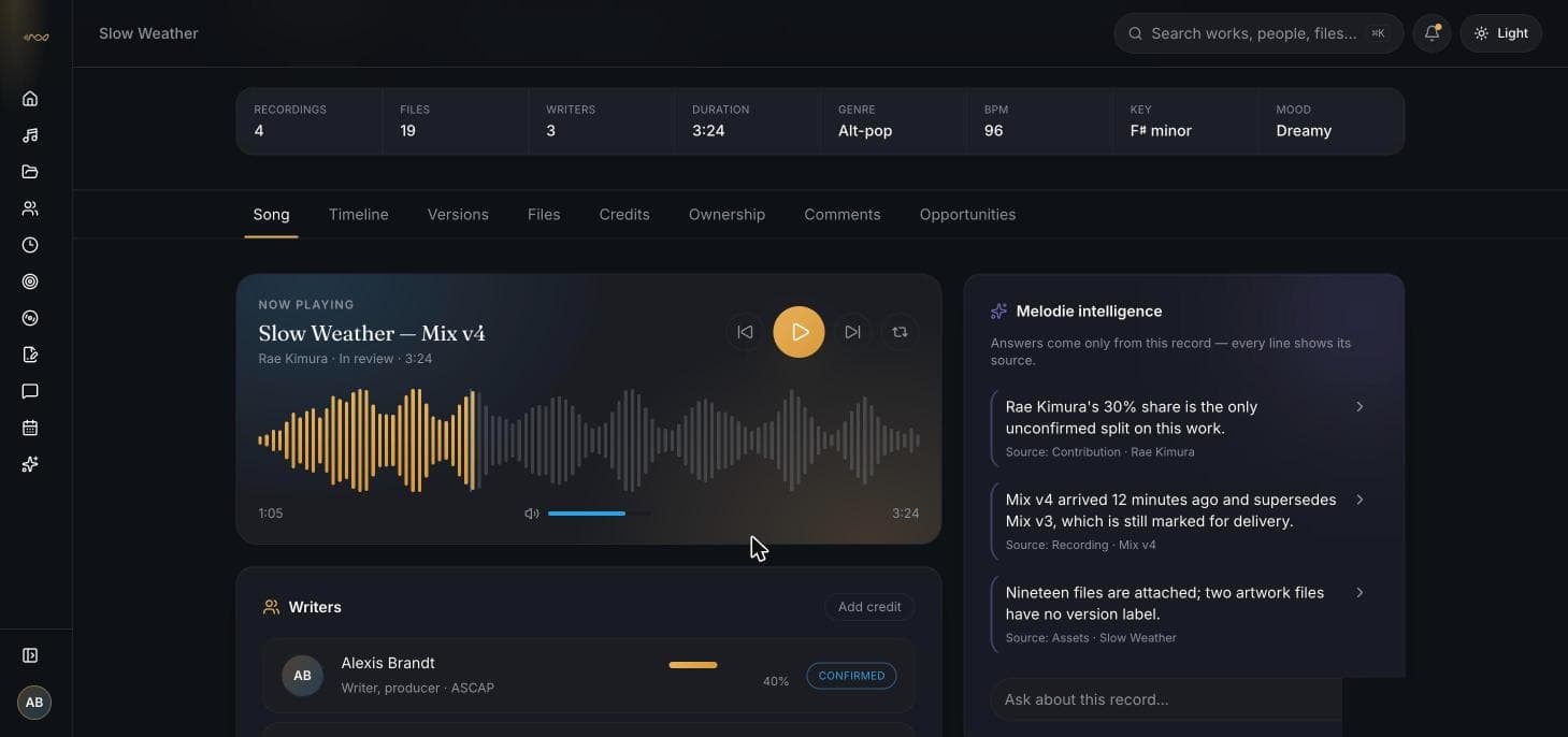 Music Vault Song Workspace showing a waveform player and Melodie intelligence panel